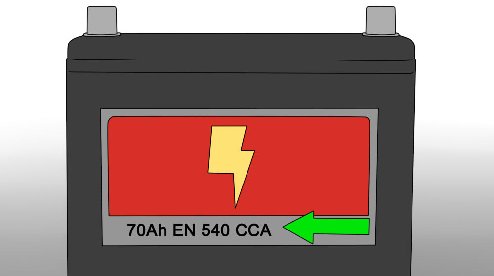 شاخص CCA (آمپراژ باتری ماشین در هوای سرد)
